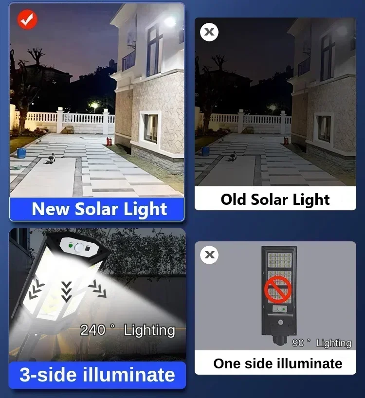 Newest Solar Lamp Powerful Out - Outdoor Lighting Waterproof recension och pris