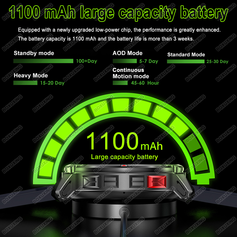 New Military Grade 1100mAh Bat - Outdoor Lighting Track recension och pris