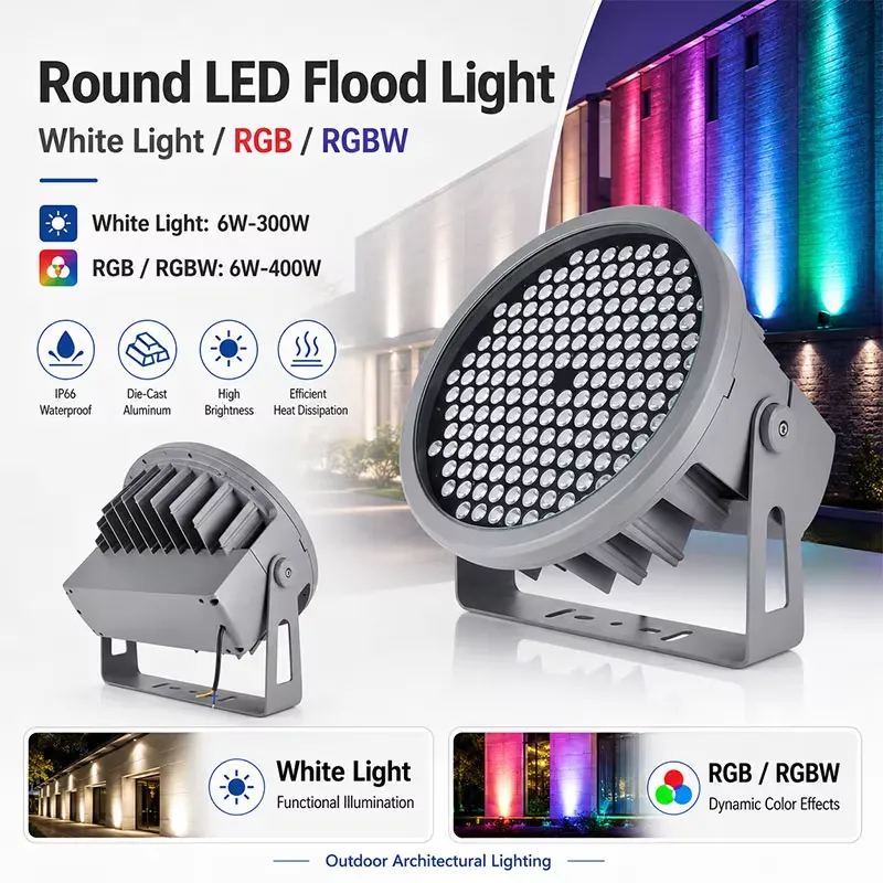 DMX512 RGBW SMD LED Flood Ligh - Outdoor Lighting Waterproof recension och pris