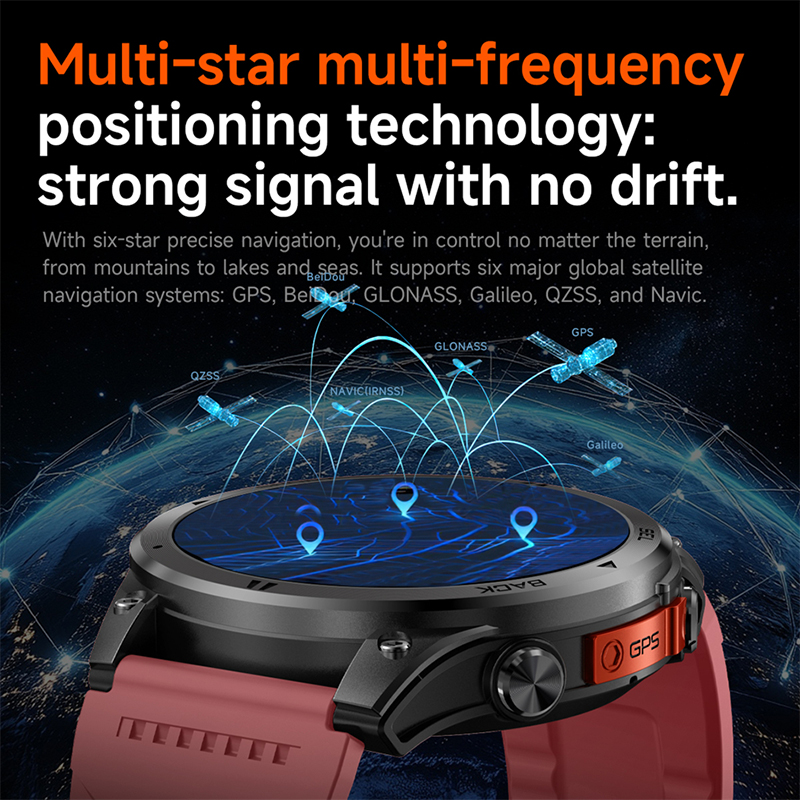 2026 New GPS track Durable Out - Outdoor Lighting Track recension och pris